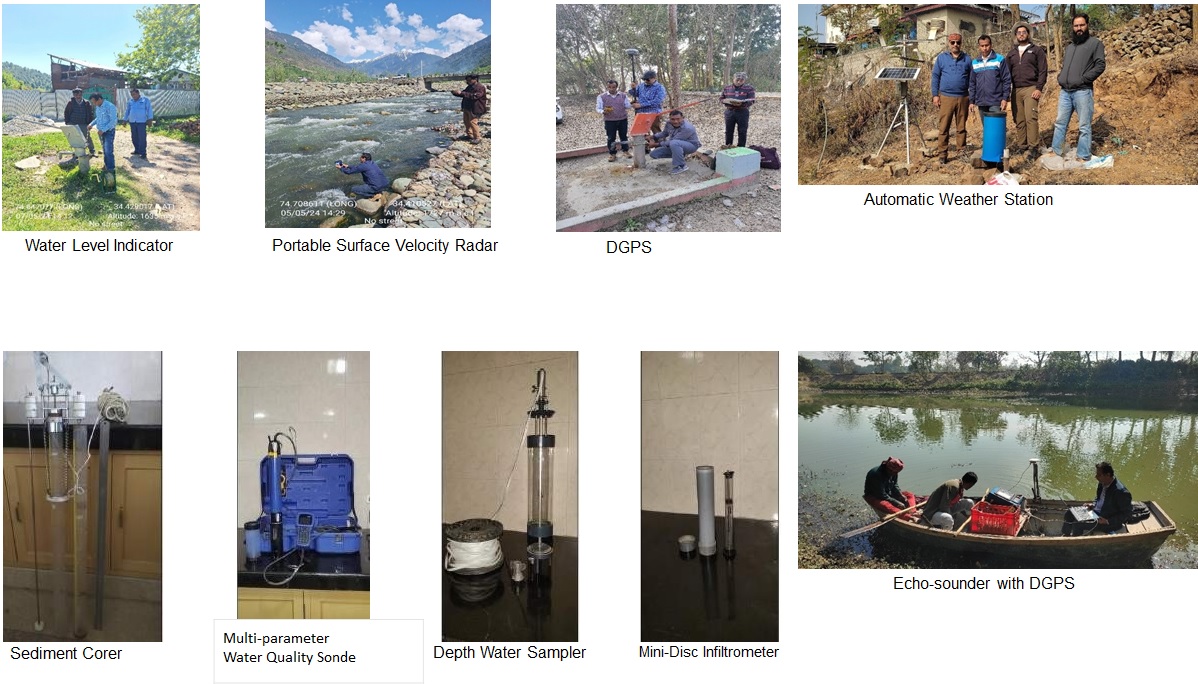 Hydrological_Instrument